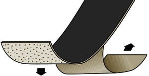 TKE2512/23mm Einlage gerillt schwarz GS1 1,00 Rol